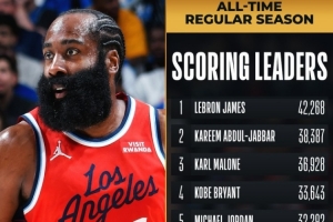 哈登谈超甜瓜：这是对我努力付出的肯定 能与他相提并论非常荣幸