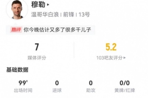 穆勒本场2射1正+1关键传球 3抢断2犯规+10对抗5成功 获评7分