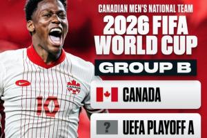 已连续两届缺席！意大利若晋级世界杯将分入瑞士、加拿大所在B组