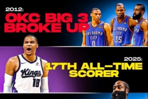 俄克拉荷马的风还在！杜兰特哈登威少同一周内在得分上皆迎里程碑