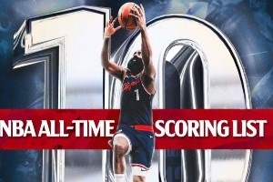 历史得分榜前十得分手！哈登更新社媒：工作尚未完成！