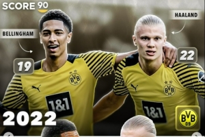 皇马vs曼城昔日队友盘点：贝林、哈兰德，姆巴佩、多纳鲁马在列