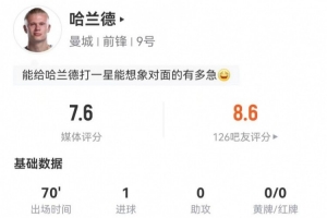 哈兰德本场3射3正进1球+2失良机 4对抗2成功+2造犯规 获评7.6分