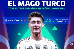 更新后身价达9000万欧，居莱尔成历史上德转身价最高的土耳其球员