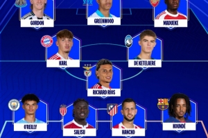 欧冠本轮最佳阵：马杜埃凯、格林伍德、奥赖利、孔德、卡尔入选